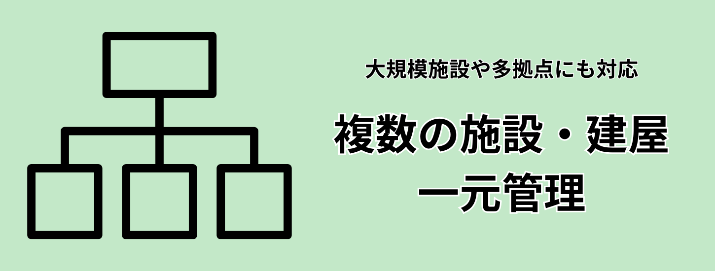 複数の施設・建屋を一元管理